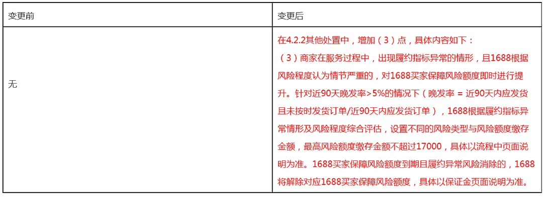 87BC6A64-54CD-4ad5-8A54-0544ED2B8245 87BC6A64-54CD-4ad5-8A54-0544ED2B8245