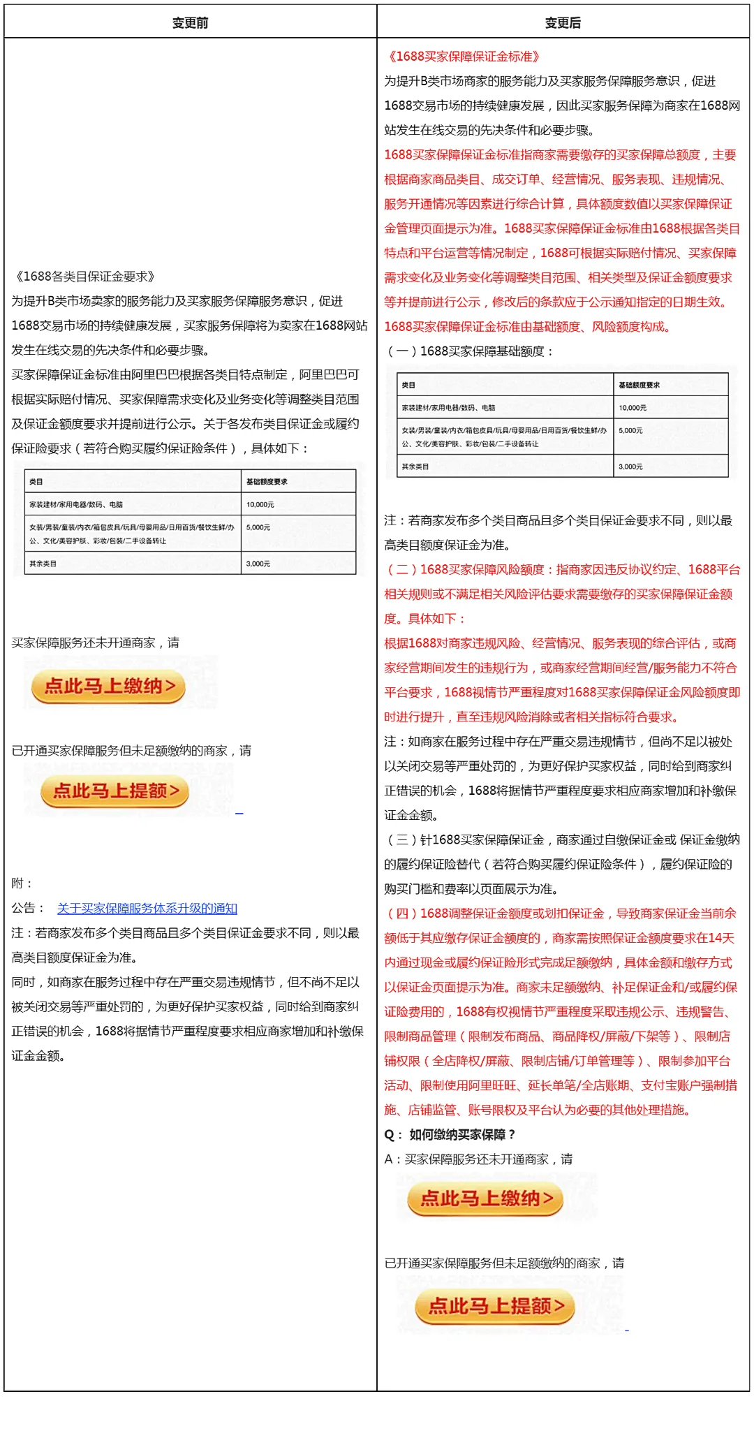 AFEE9166-22DB-4a2d-A009-52F2C76A161E AFEE9166-22DB-4a2d-A009-52F2C76A161E