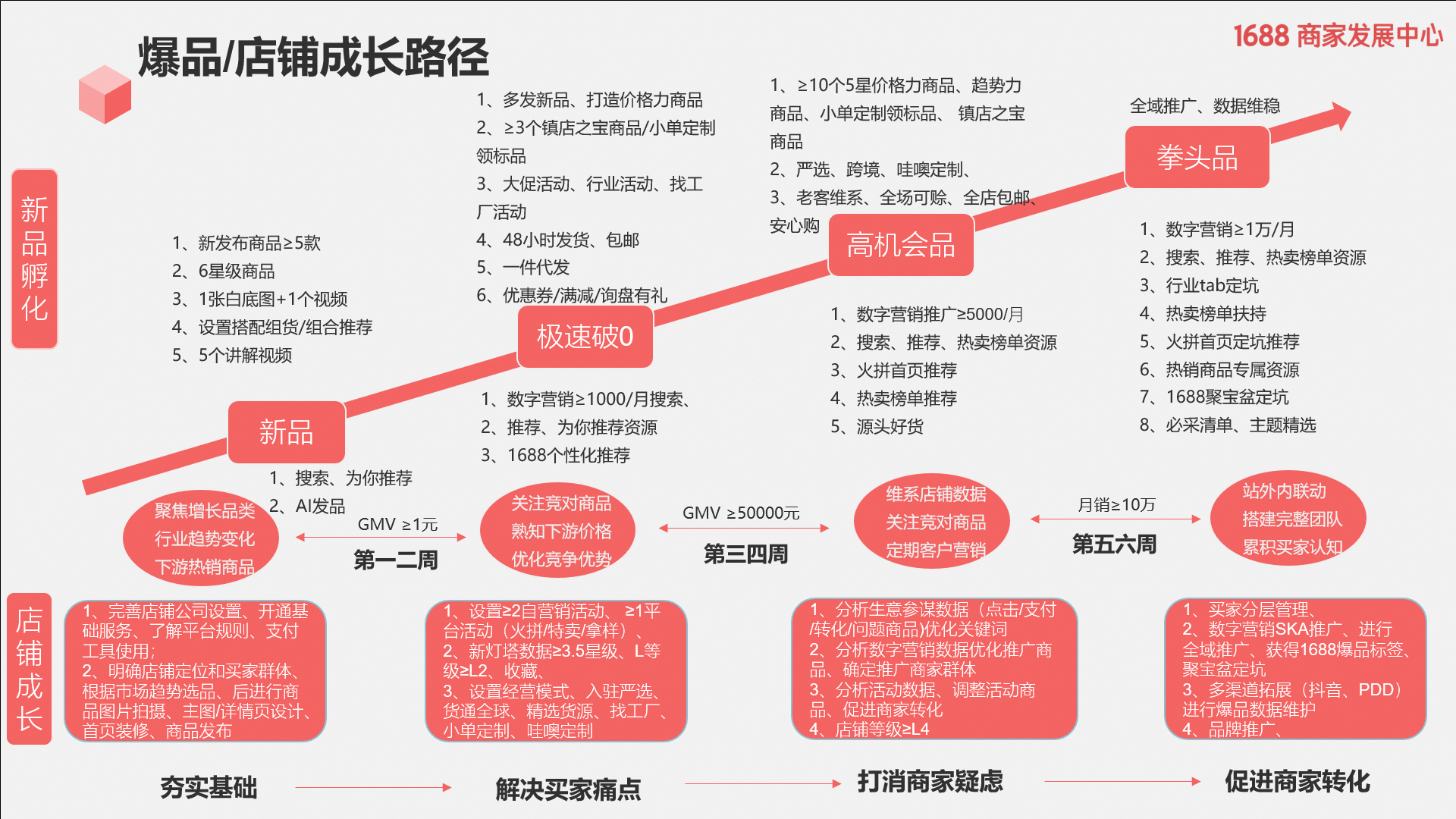 25201e82-a854-4e1a-819c-3b0e26d4554c(1) 25201e82-a854-4e1a-819c-3b0e26d4554c(1)